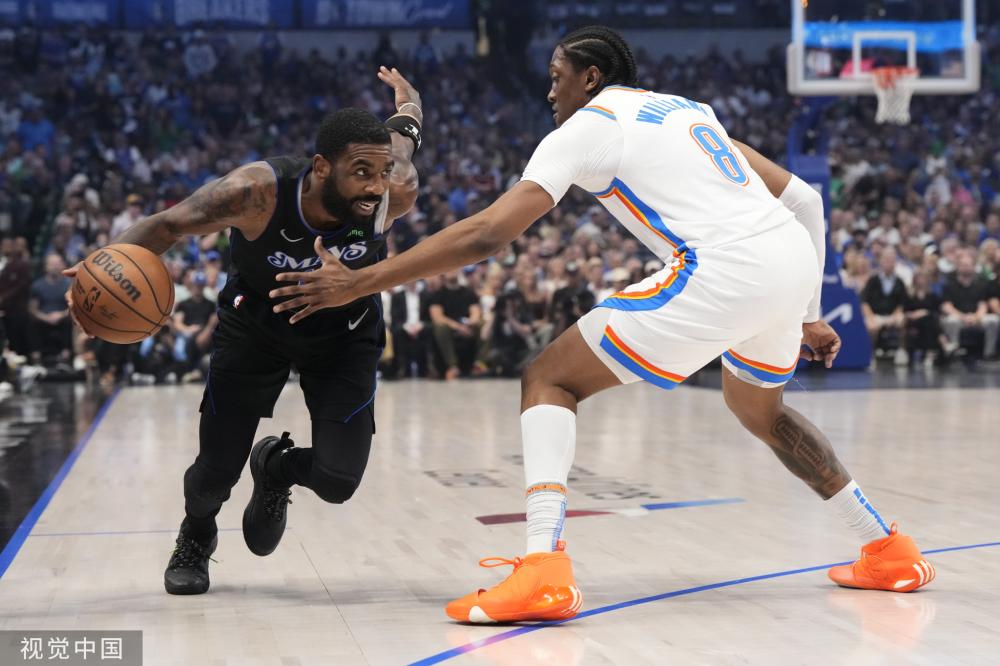 技术统计显 技术统计显